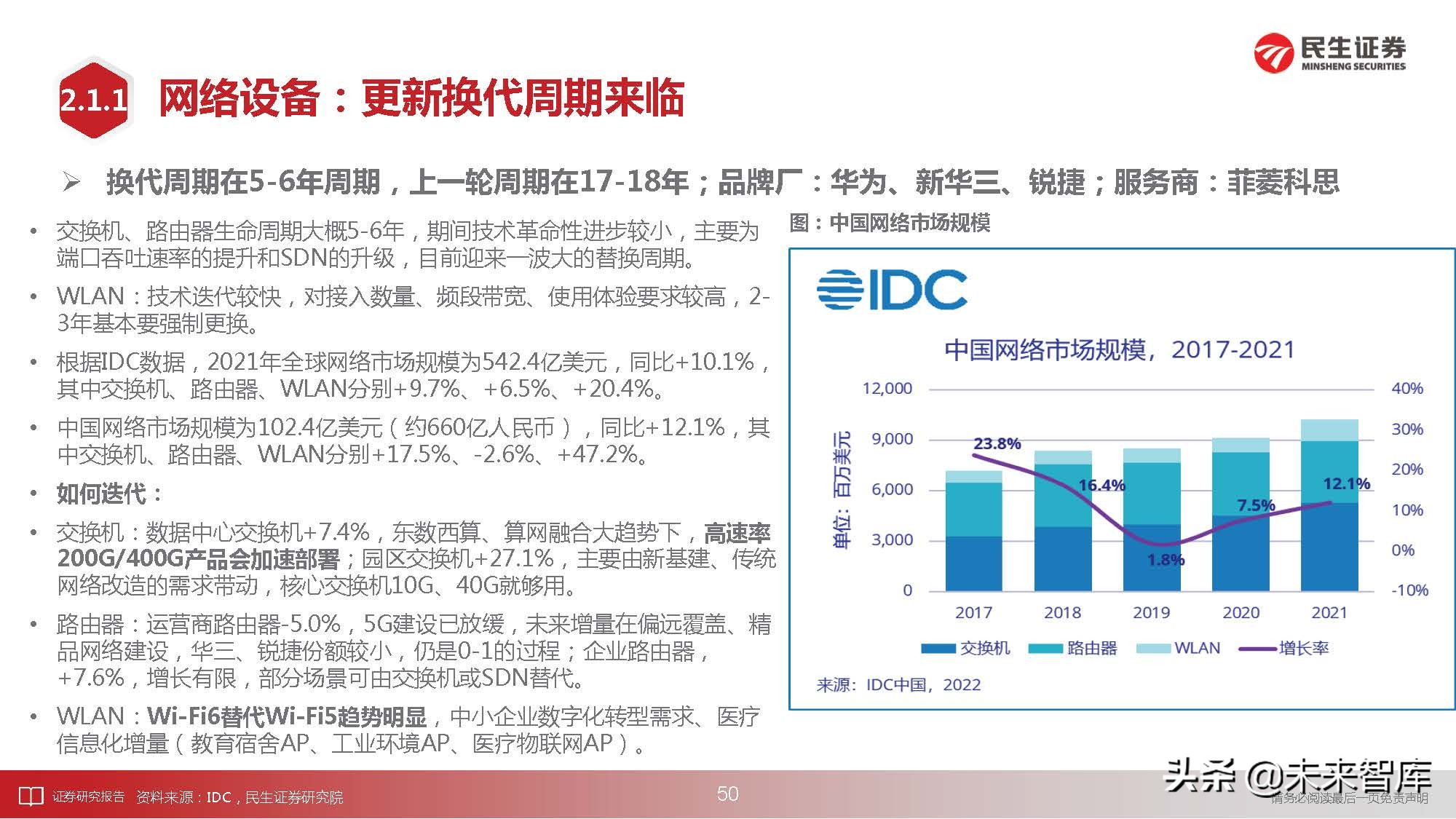 通信行业深度研究：科技“新四化”将内卷打造全新投资“摩天轮”