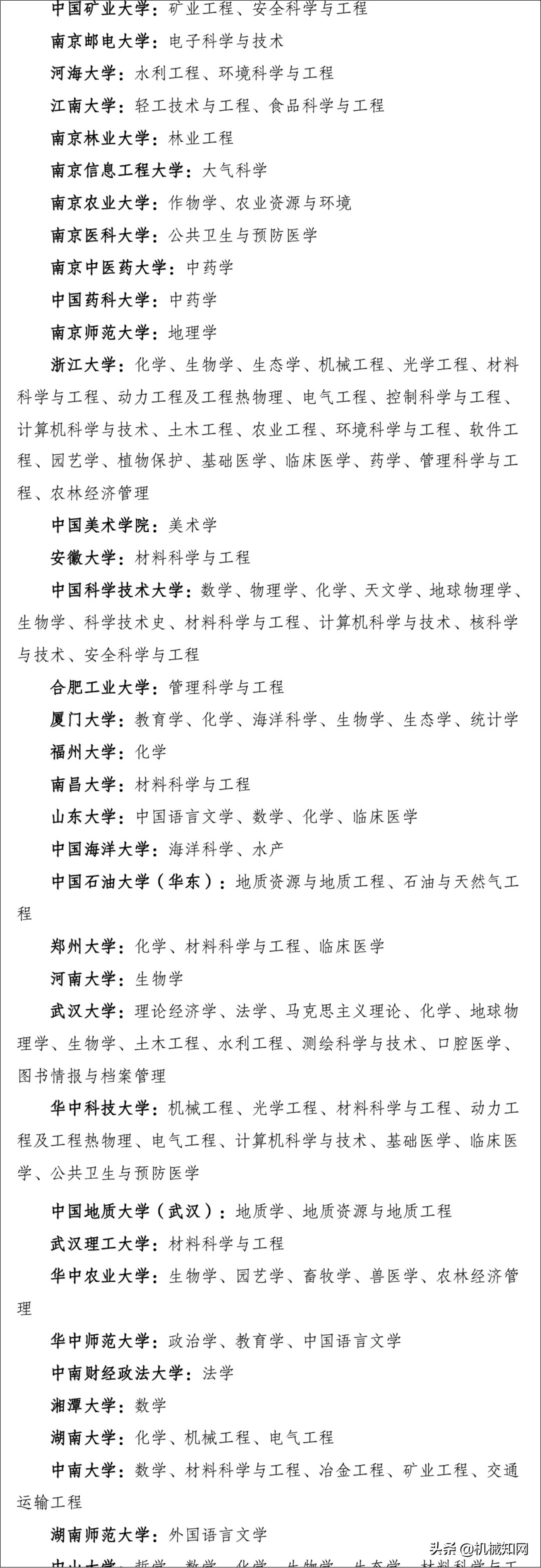 制造业有救了！新“双一流”名单公布，这些高校机械类专业上榜