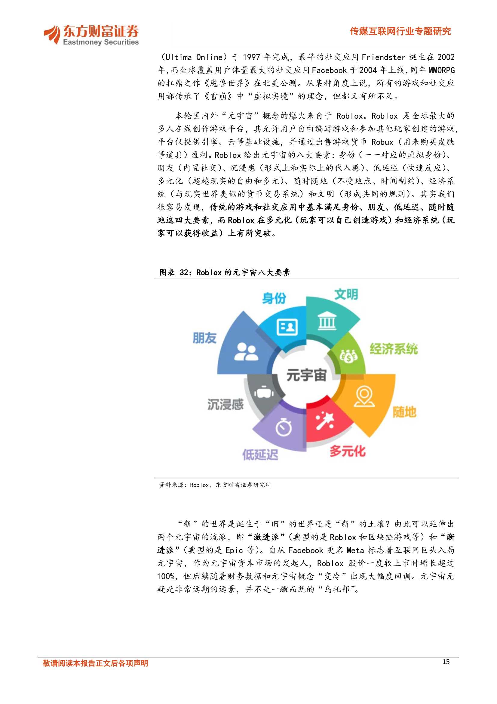 专题：中美数字经济和元宇宙比较研究