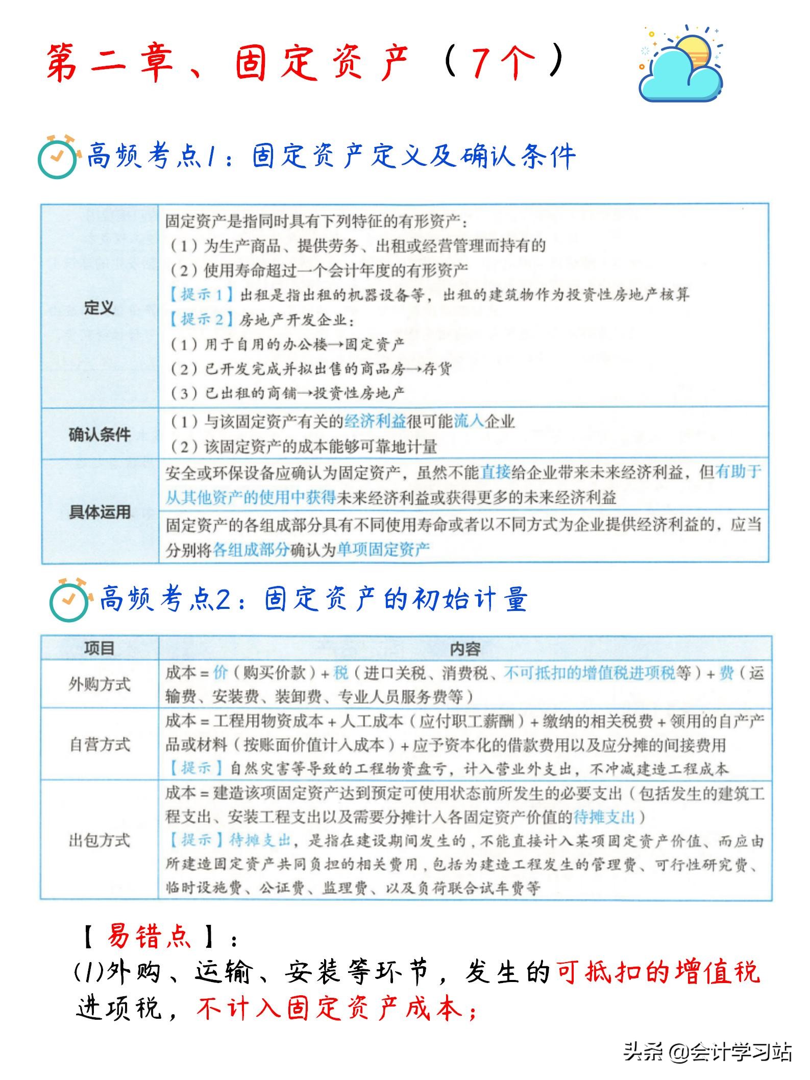 学霸：我学透中级会计实务149个高频考点，毫不费力考了98分