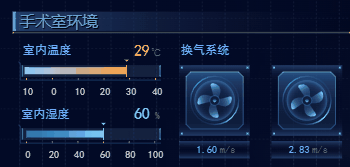 数字孪生智慧医院：构建三维医疗管控系统