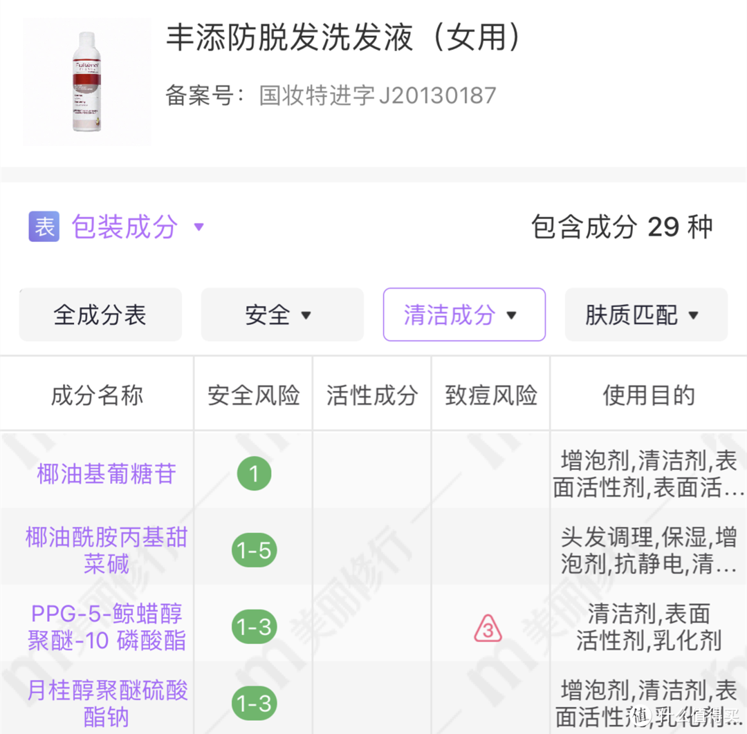 交完无数智商税后，找到这几款—盘点这些年用过的防脱护发产品