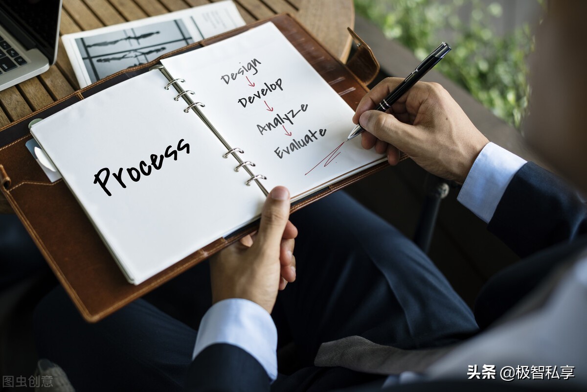 3条自媒体启动思路！教会新人做好自媒体