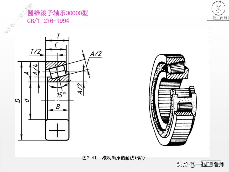 9种标准件的结构、尺寸和技术要求，69页内容介绍，值得保存学习