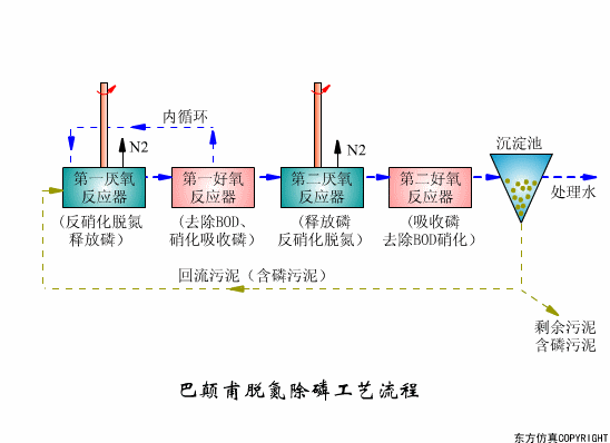 11ˮո嶯ͼ