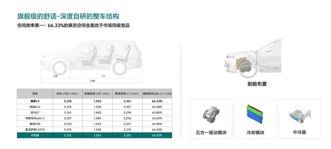 一场属于理想的「科技日」