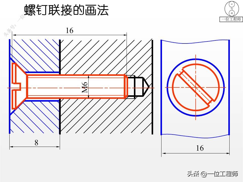 螺钉、螺母和垫圈，常用螺纹连接件规定画法，58页PPT全面介绍