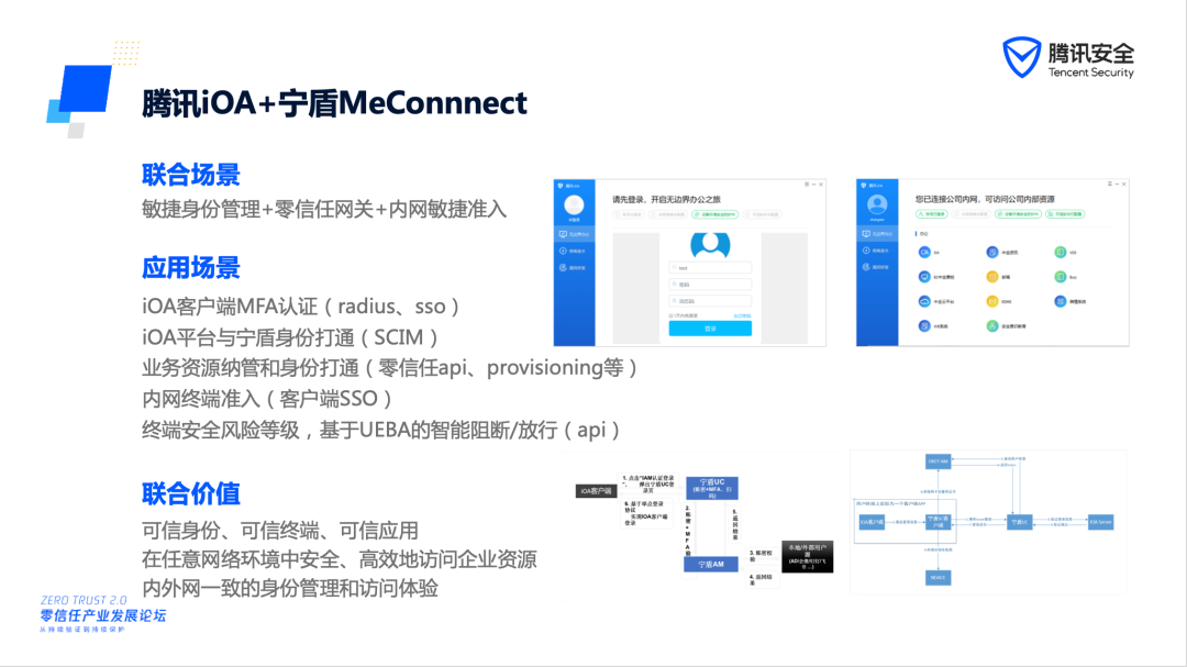 解密，腾讯零信任的七年建设之路