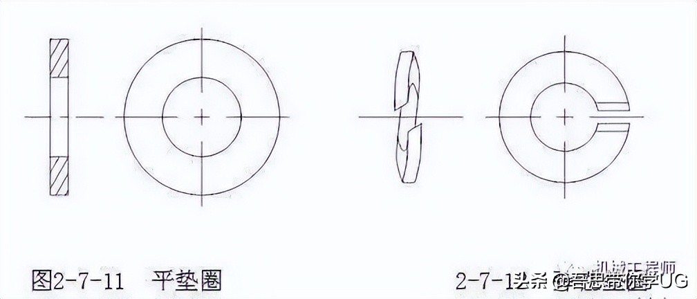 机械设计中的紧固件都有哪些种类？他们分别都是做什么用的？