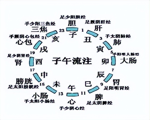 天气多变，血压难控？六招助您有效稳压