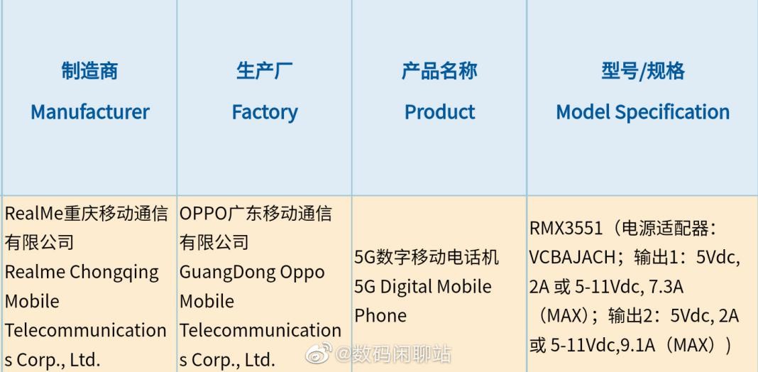 200W快充马上安排！下半年，国产手机快充再卷一波