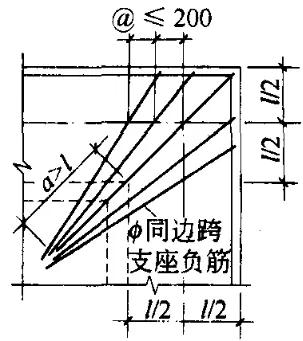 板的钢筋怎么布置(板的配筋构造)