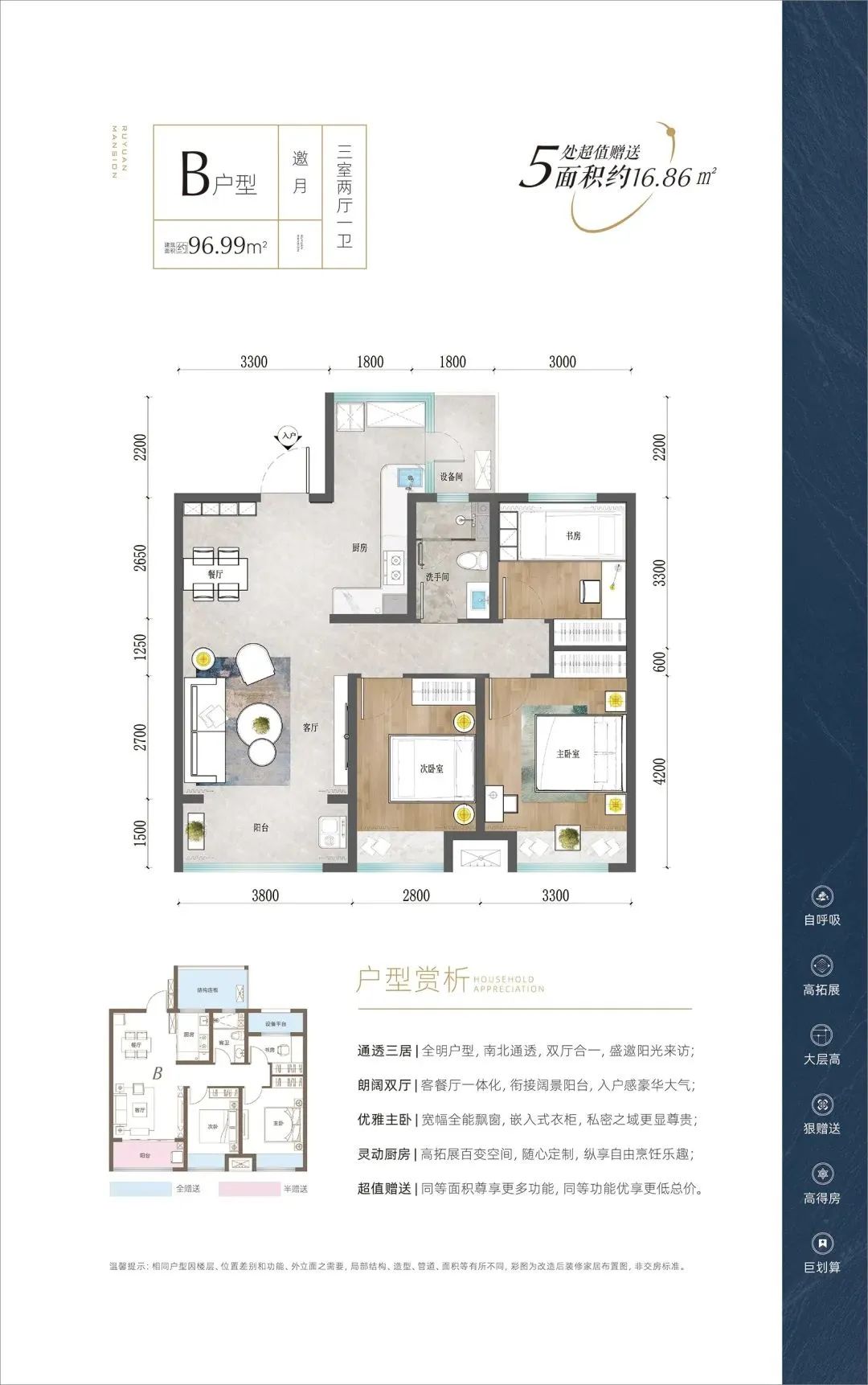 31载31城，运城金鑫房企帮助100000+业主……-运城楼盘网