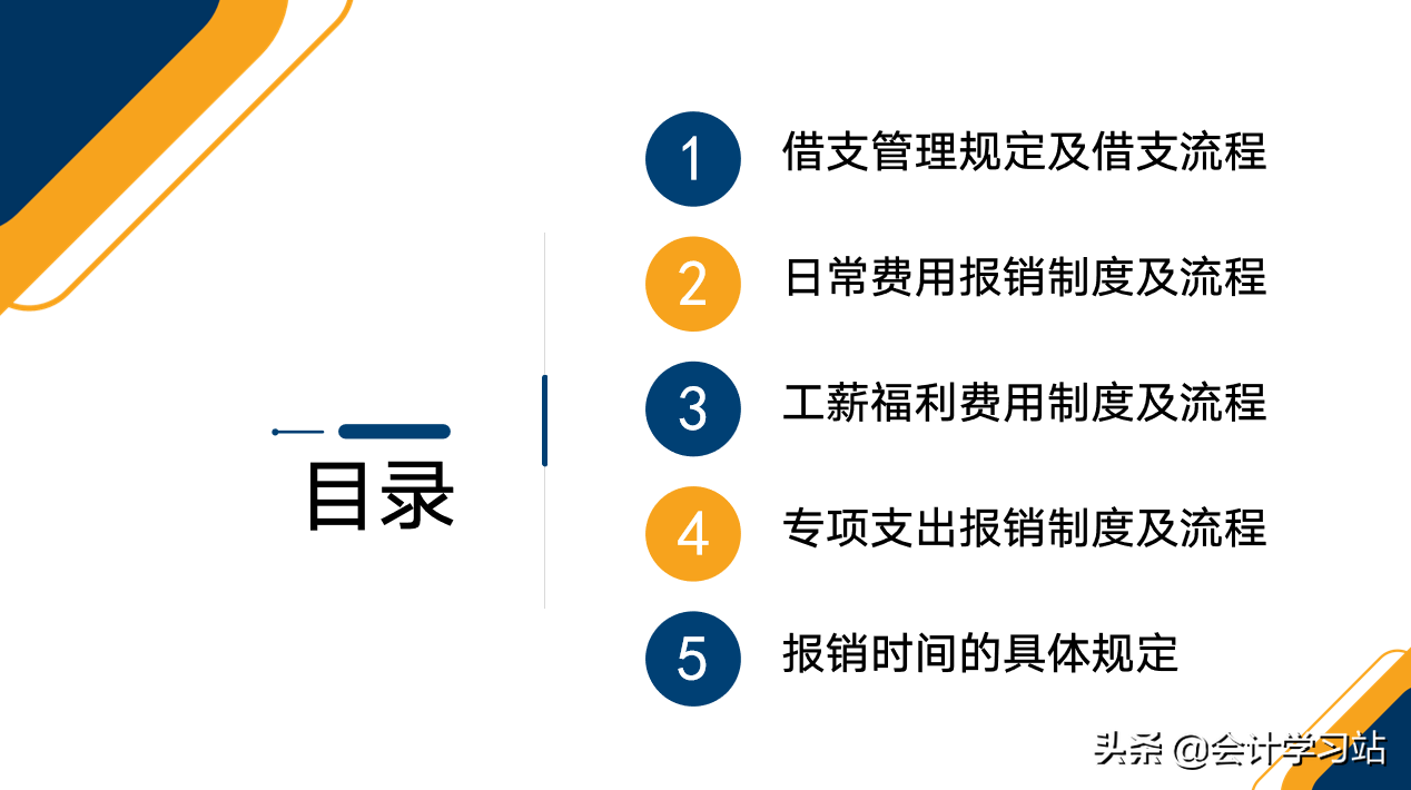 公司财务报销制度及流程：从日常费用报销到涉税审核要点，直接用