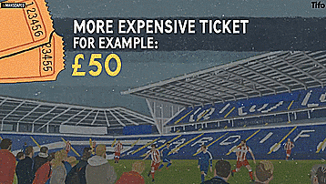 足球3.25什么意思（足球比赛会改成六十分钟吗？）