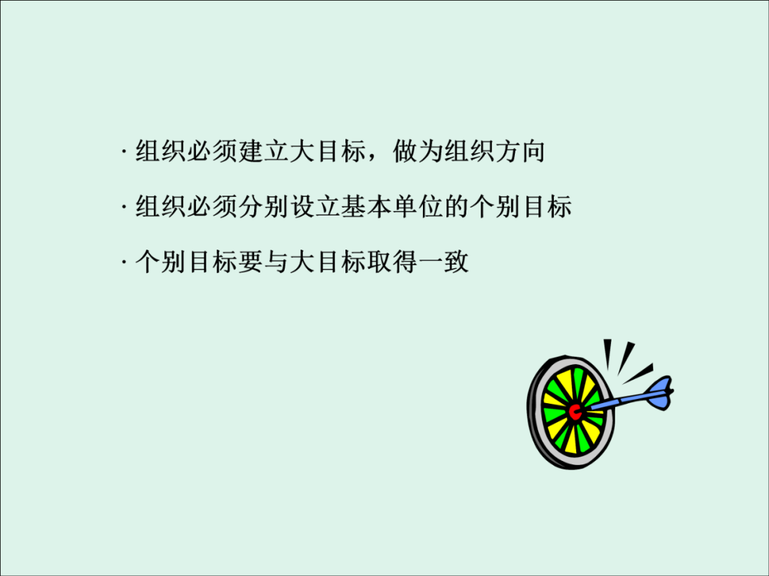 「精益學堂」KPI的運用與操作流程
