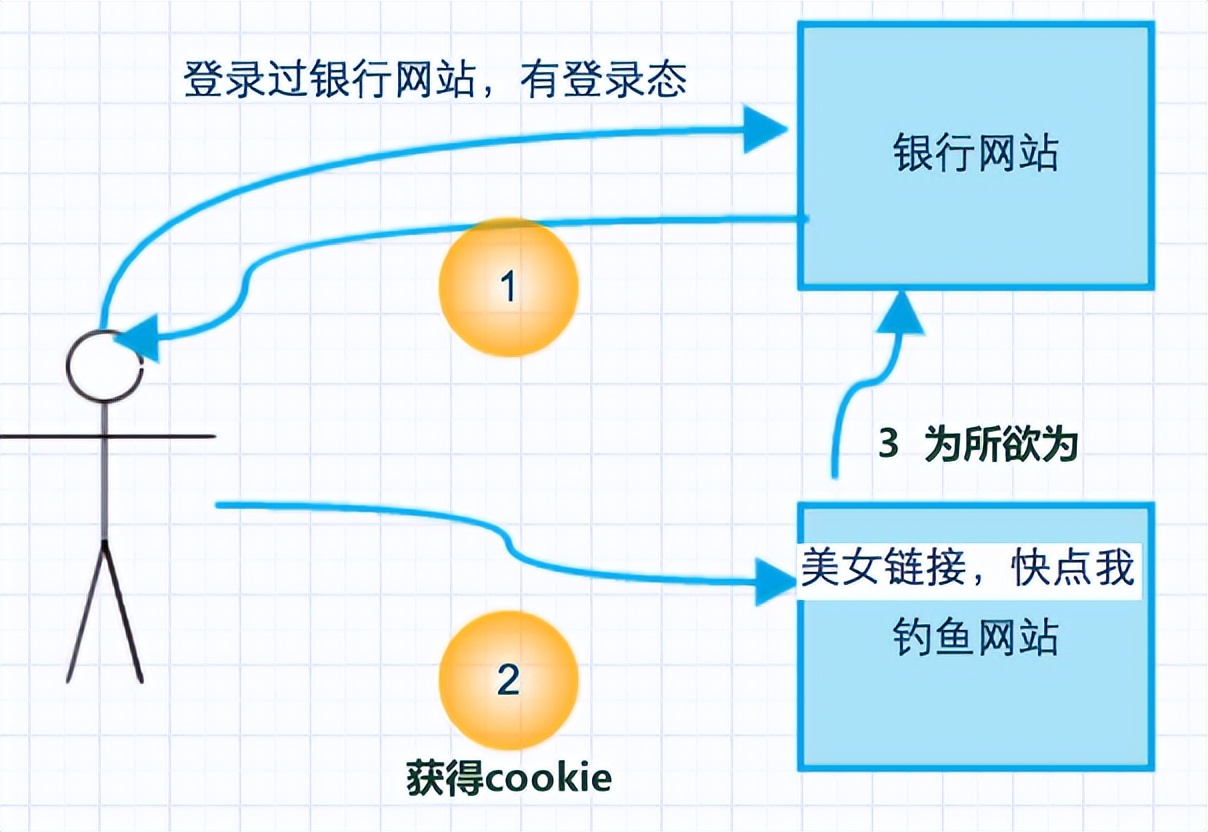 qq号被暂时冻结后多久自动解封（qq帐号被暂时冻结多久才能自动解封）-第15张图片-科灵网