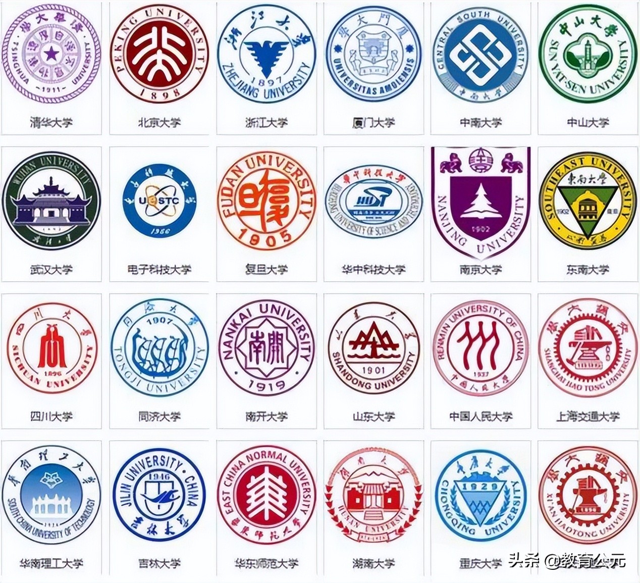 南京大学和东南大学哪个好（同为国内顶尖985大学）