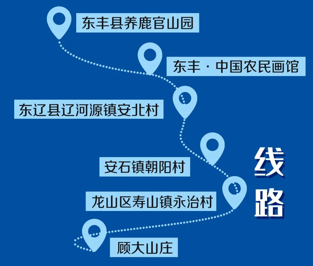 向往的生活在吉林!这10条乡村游线路,有颜又有料!