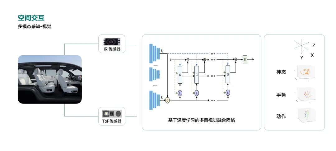 一场属于理想的「科技日」