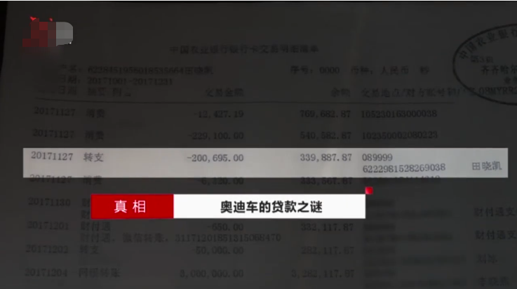 40万全款买奥迪，事后发现多了20万贷款，4S店：我们没收到全款