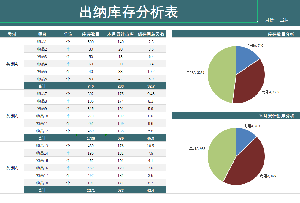 新手出纳怎样记流水账(发现一32岁的出纳，做的出纳表格那叫一个高效！给大伙瞅瞅)