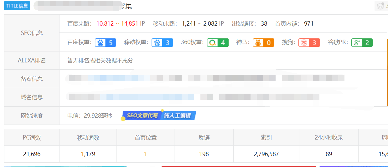 狂雨CMS网站不收录，关键词没排名？-SEO免费插件所有网站通用