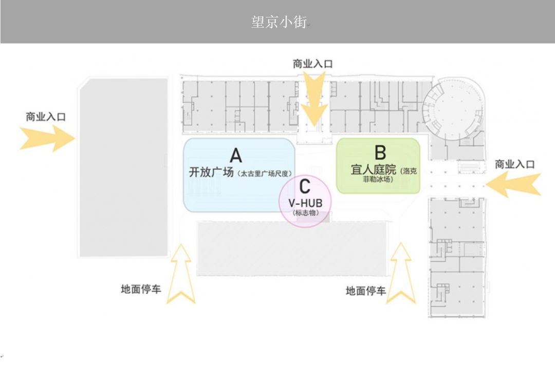 北京最IN城市更新样本——望京小街全解析