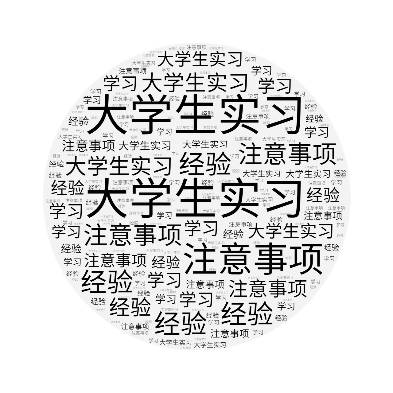 大学生实习期间的注意事项，你掌握了多少？