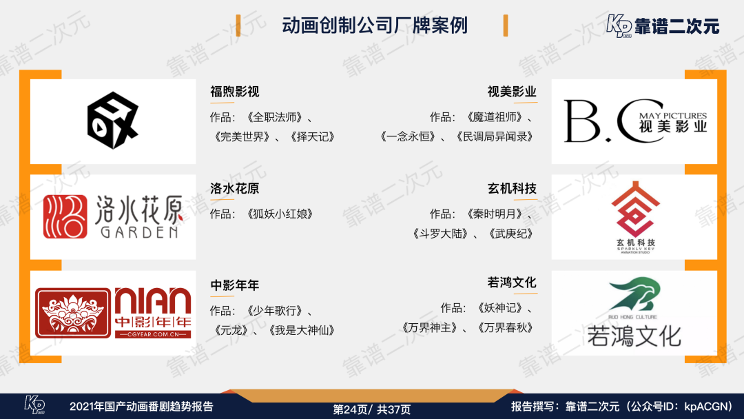 与游戏合作动画，能否成为动画公司的致富新机会？