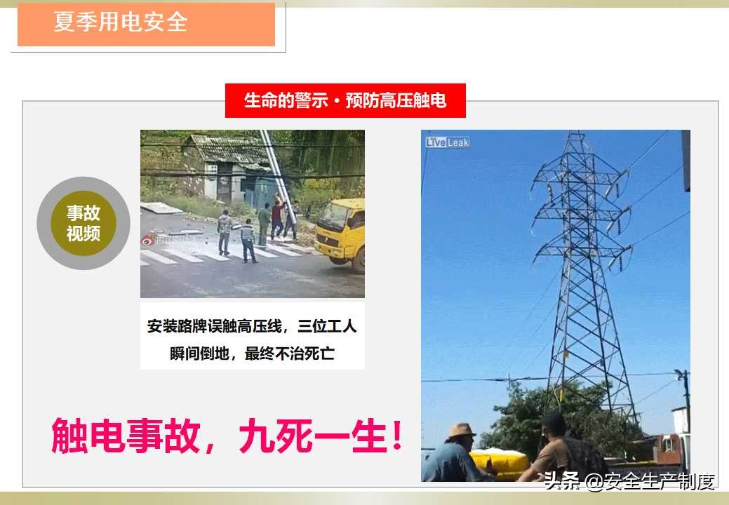 夏季安全生产培训（23页）