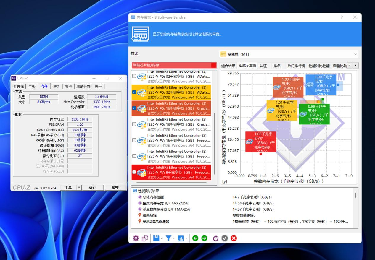 新的内存价格屠夫来了(台电极光DDR4-2666内存评测：原厂颗粒，价格还挺香)