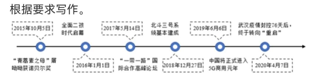大语文时代：中考作文•兴趣是最好的老师