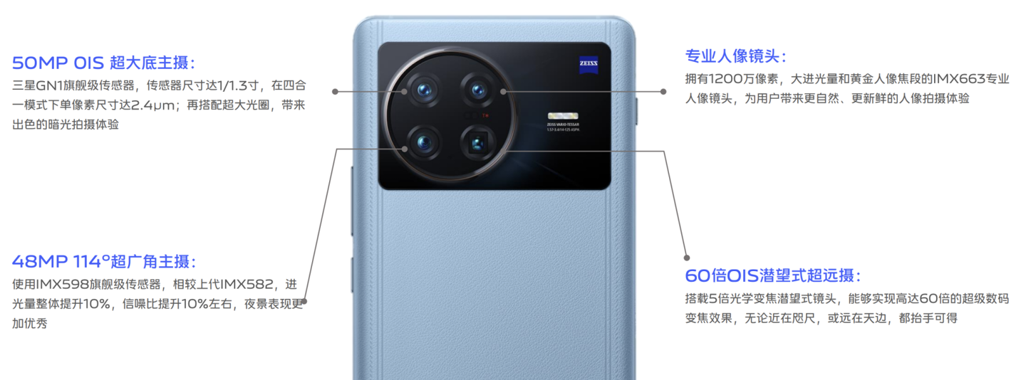 vivo X Note 深度评测：叫一声安卓机皇也不为过