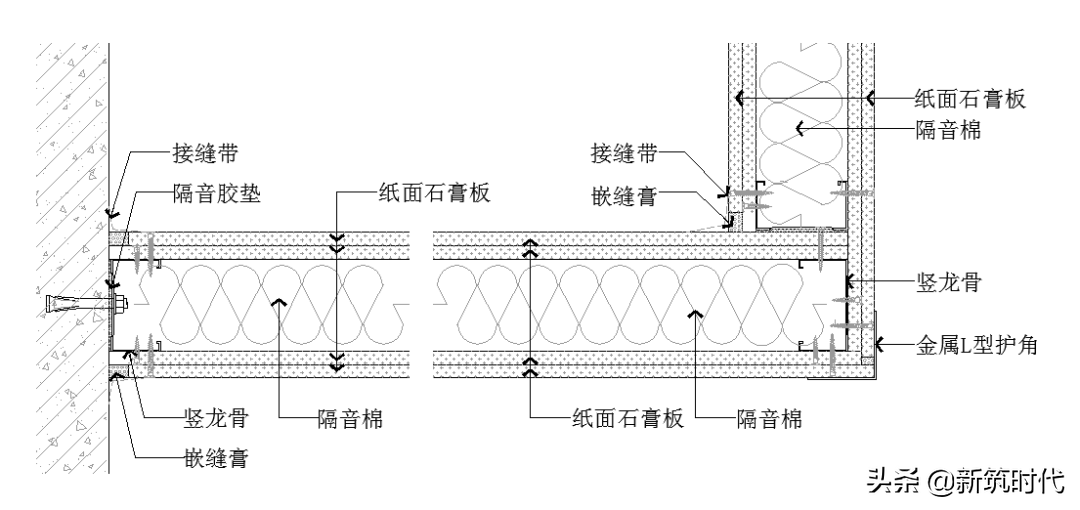 30个值得借鉴的大型装饰企业施工工艺样板标准节点