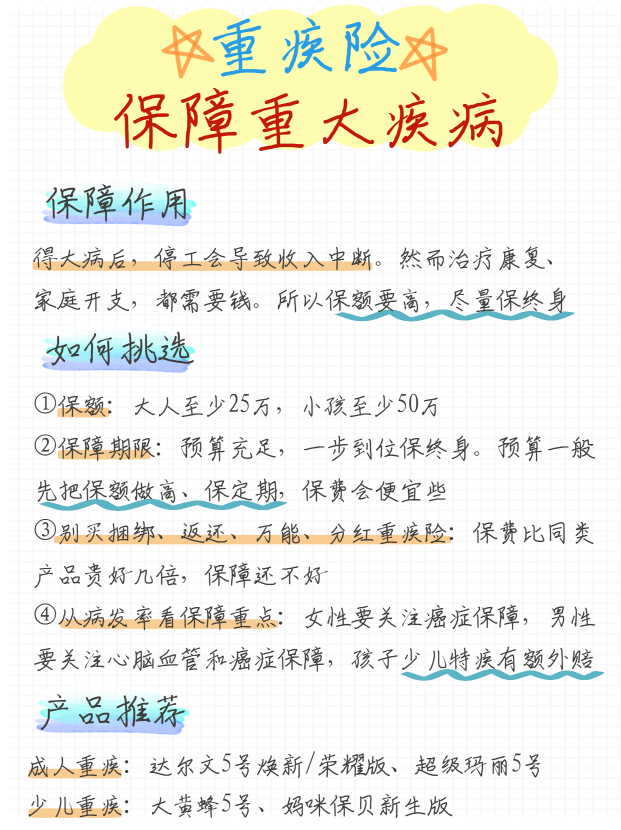 研究了一个月，终于用6500配齐了全家保险