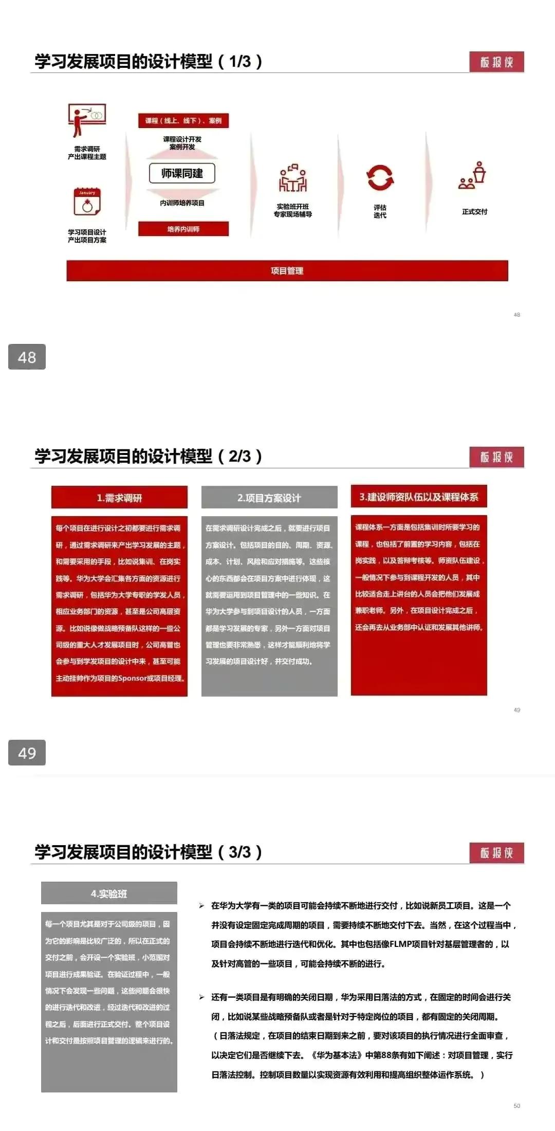 华为大学人才培养体系和干部管理系统「15大模块+PPT详解」