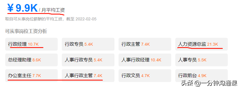 如果你想考公务员，那么行政管理专业是你不错的选择