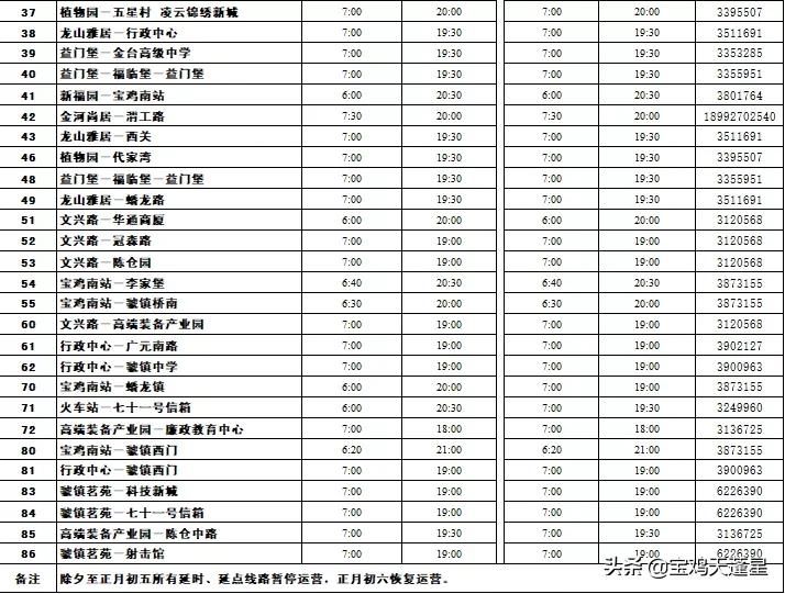 宝鸡公交春节运营时刻(2022年)