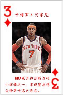 nba王朝球员有哪些(NBA历史54大巨星！（2022新春贺岁版）)