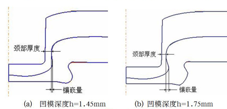 无铆钉铆接工艺参数模拟及分析（一）