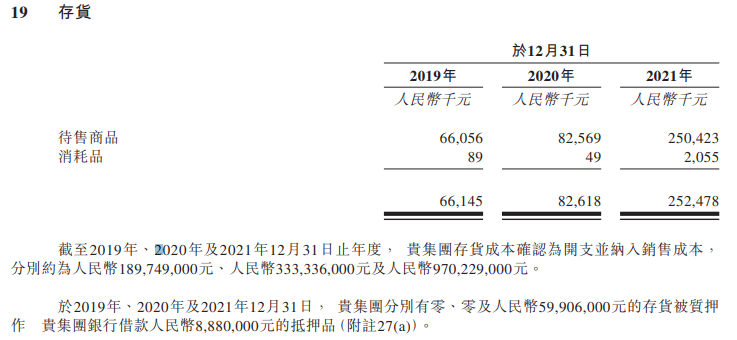 蕉下耍了三个小聪明