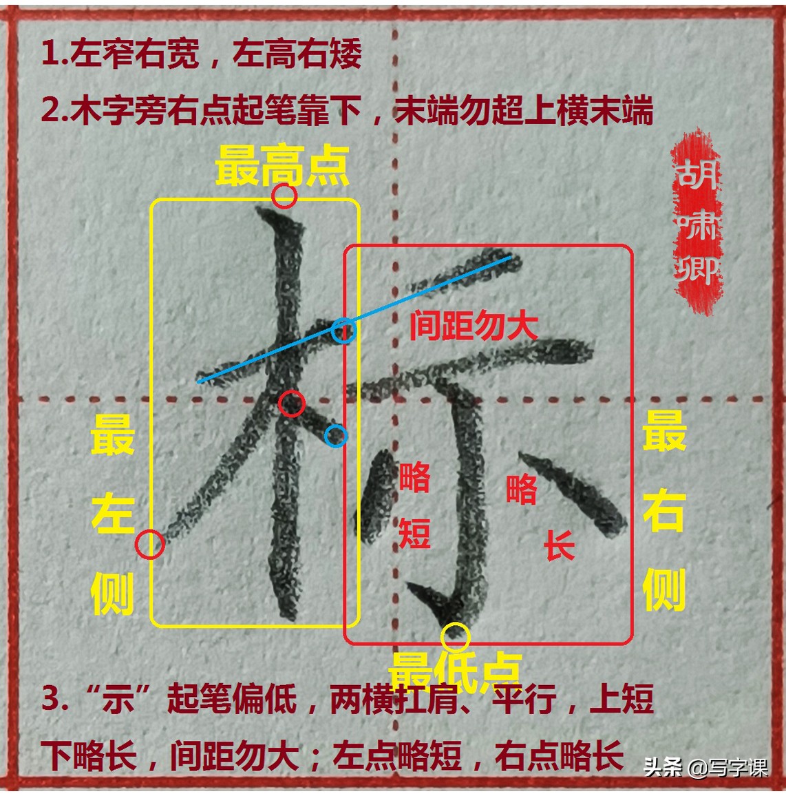 精讲！木字旁10个例字，图解结构、技法总结，帮你快速把字写漂亮