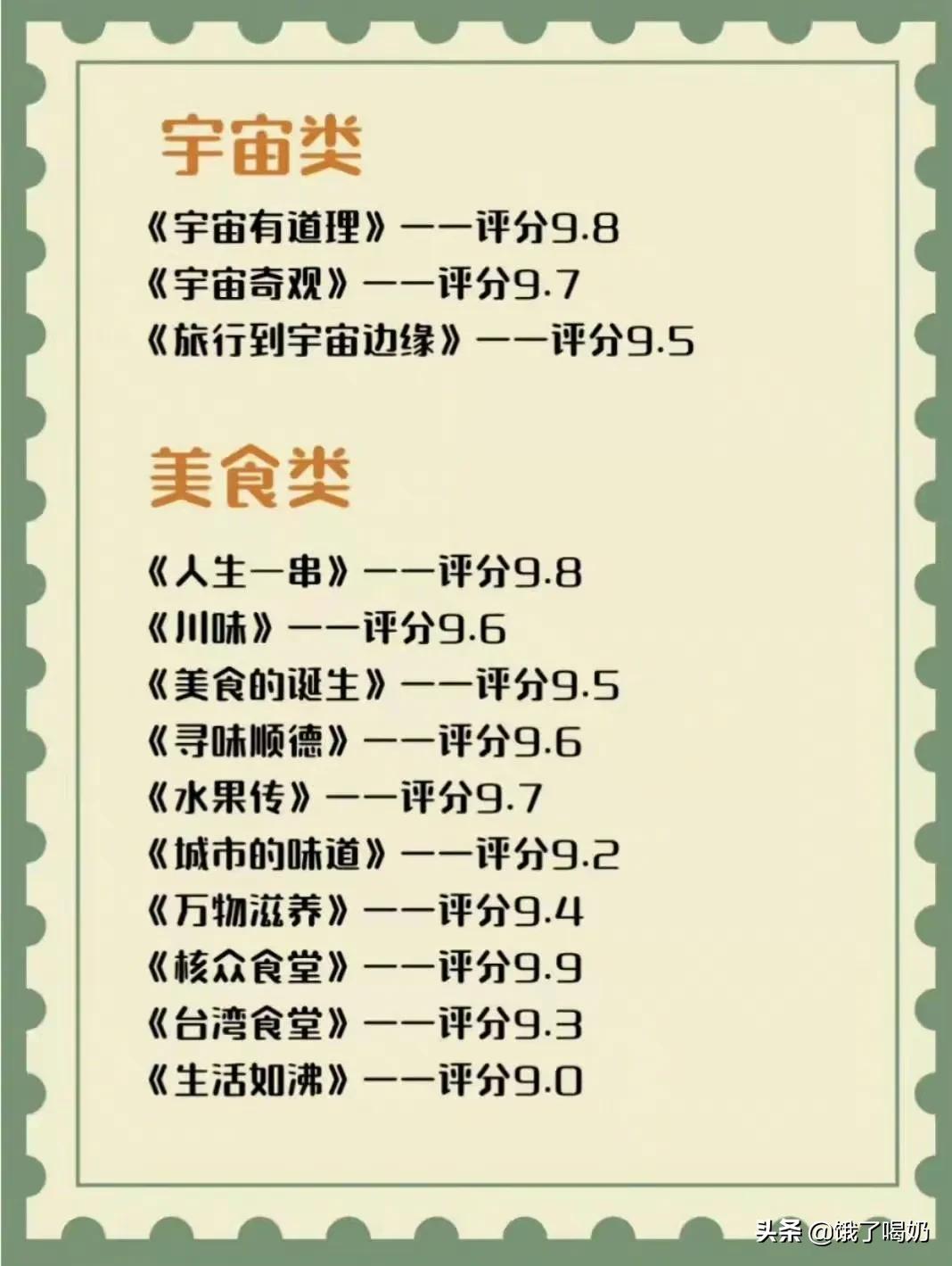 78部值得刷的纪录片