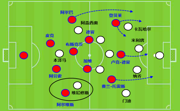 阿达马将从6月起留在巴萨(拉玛西亚遗珠回归？2000万就能买回登贝莱替代者：巴萨这一次不亏)