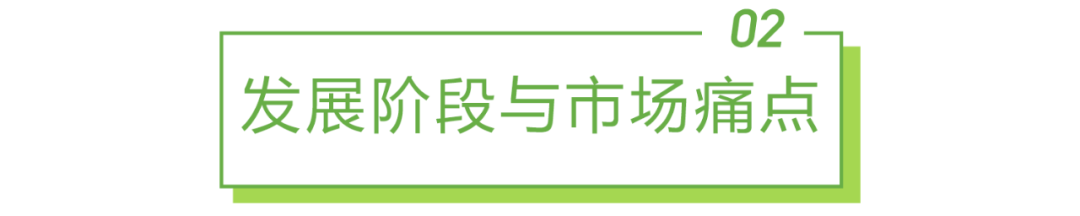 2021年中国全屋智能行业研究白皮书