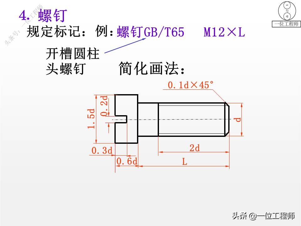 5类标准件，65页内容介绍螺纹、键销、轴承、齿轮和弹簧，学习了