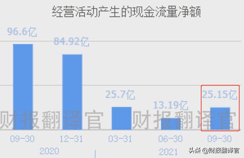 福布斯全球上市公司2000强,钴销量全球第2,Q3业绩涨1倍,股价仅5元