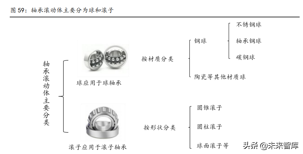 新能源有哪些项目可以做（新能源行业有哪些）