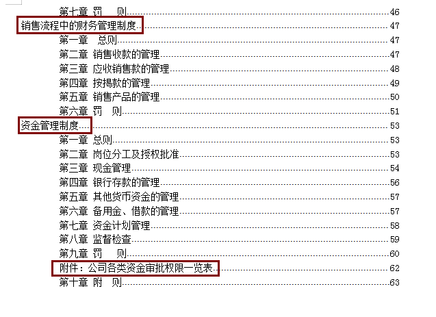 房地产财务管理制度,房地产财务管理制度及流程